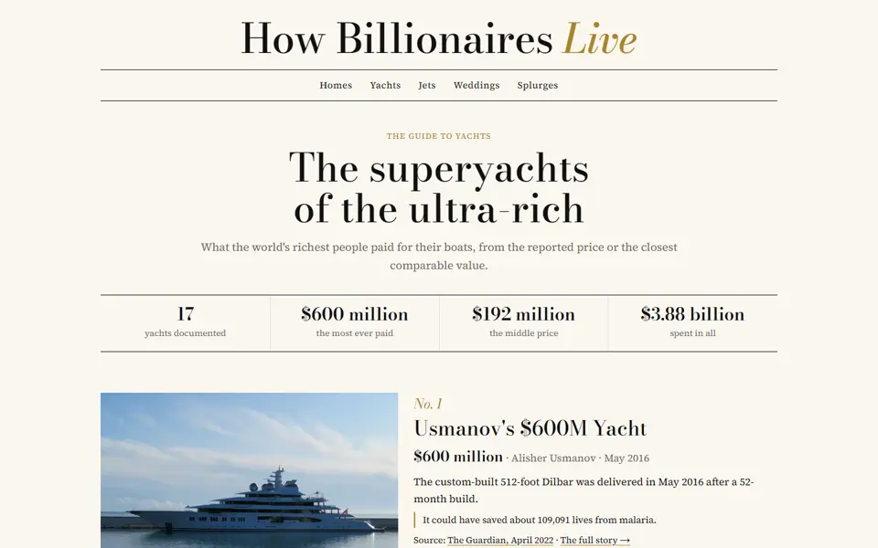 How Billionaires Live homepage